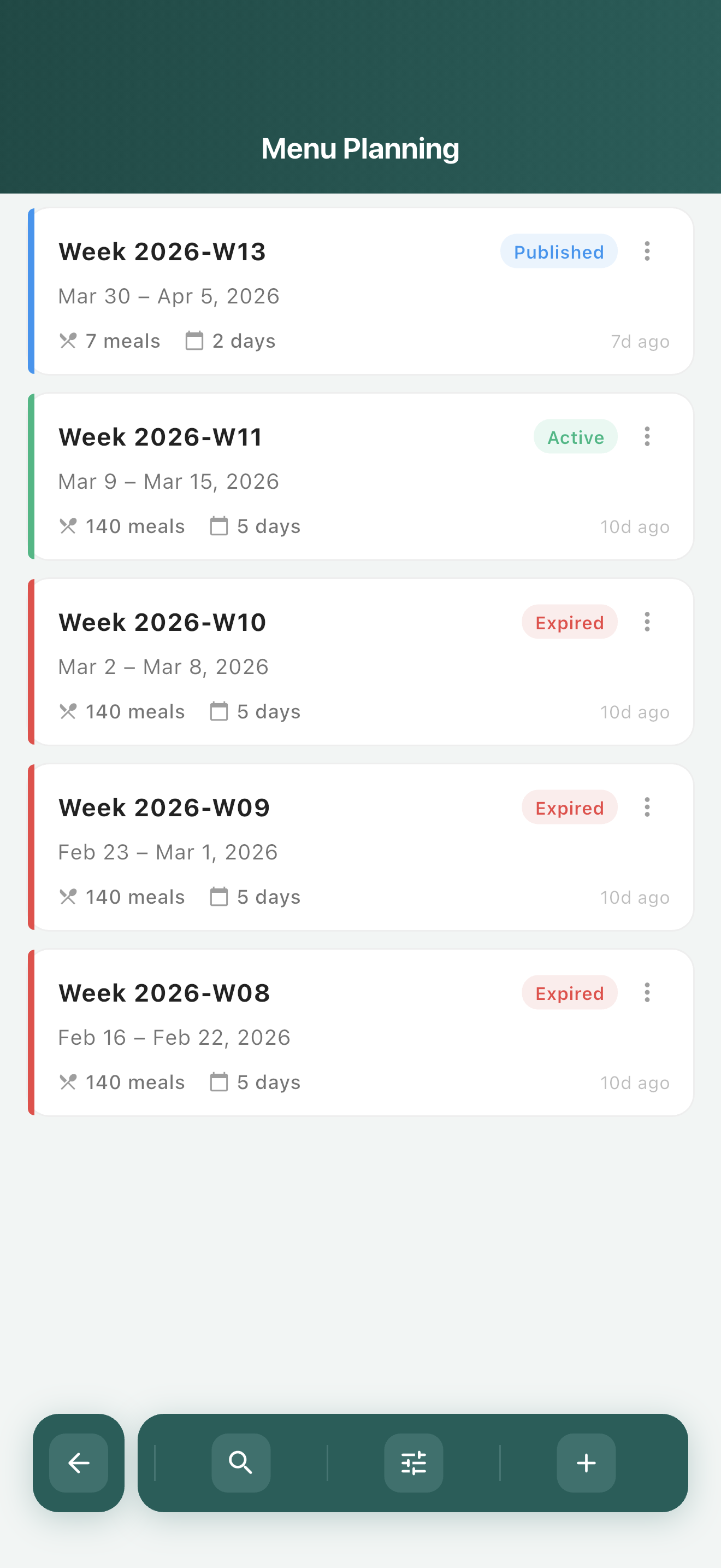 Планування меню