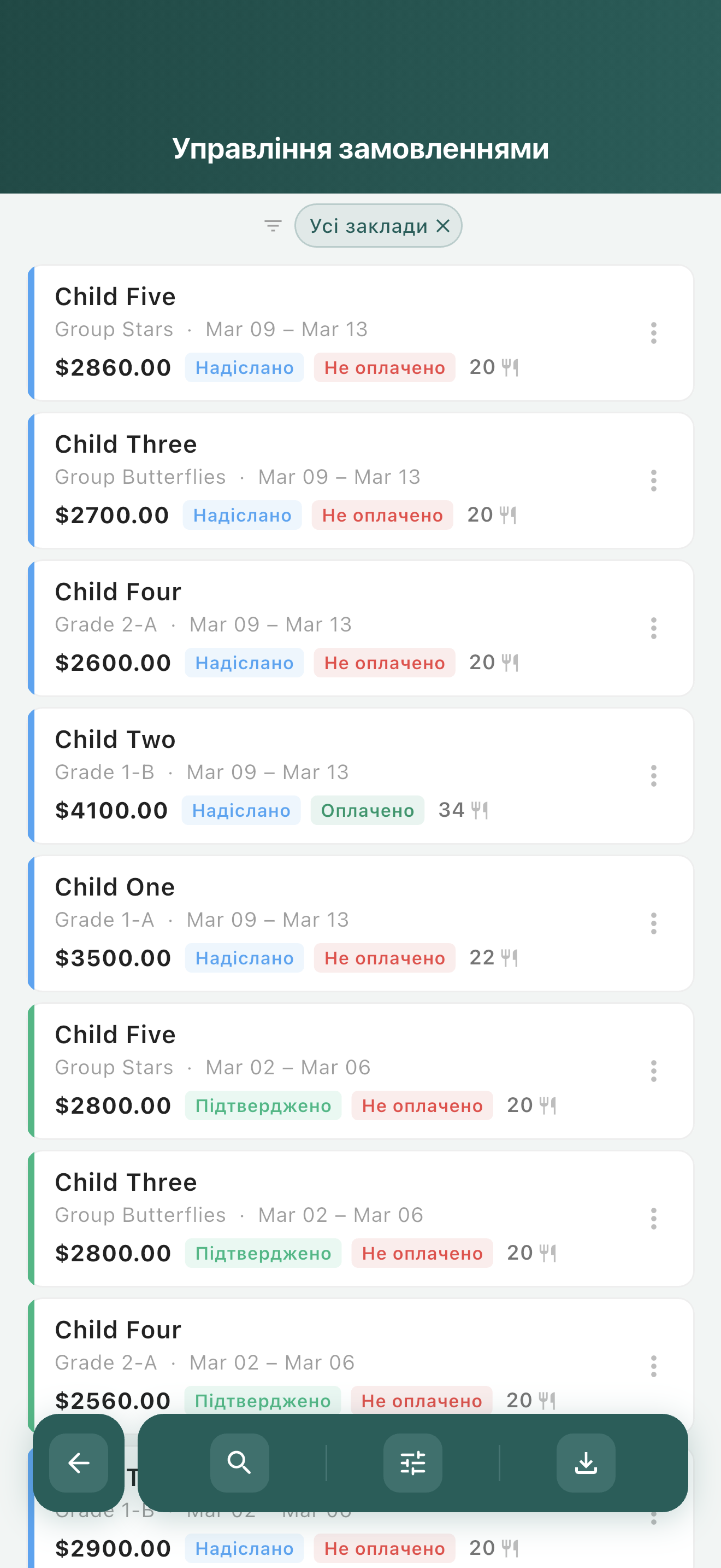 Управління замовленнями